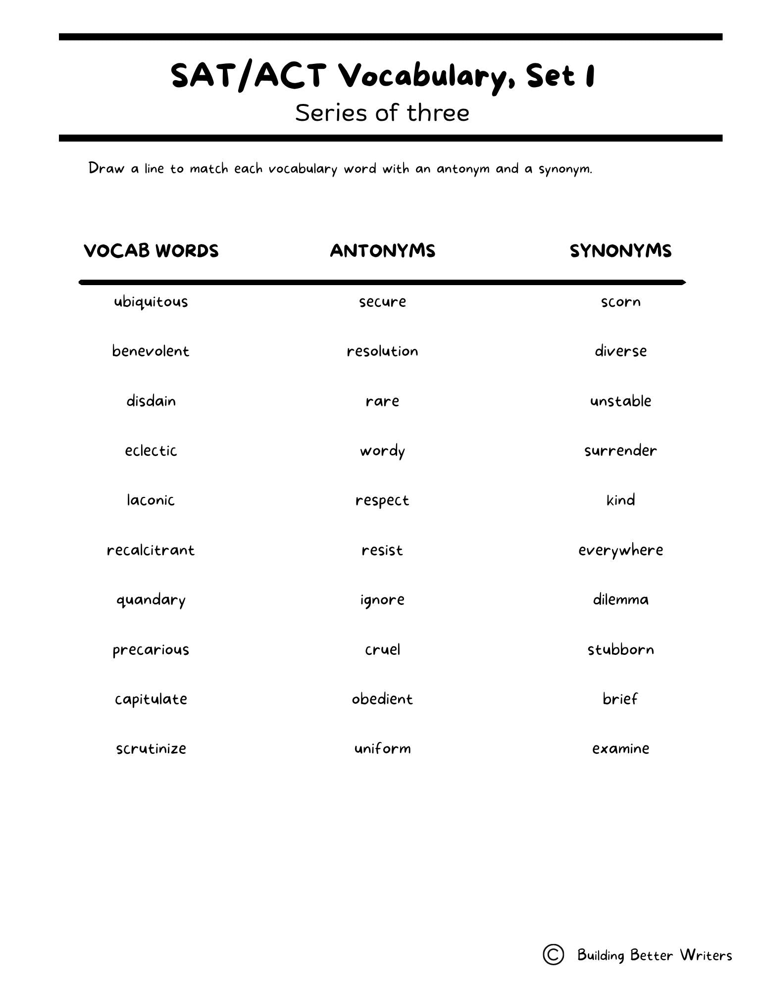 SAT/ACT/TOEFL Vocabulary Word Study & Activities / Set 1