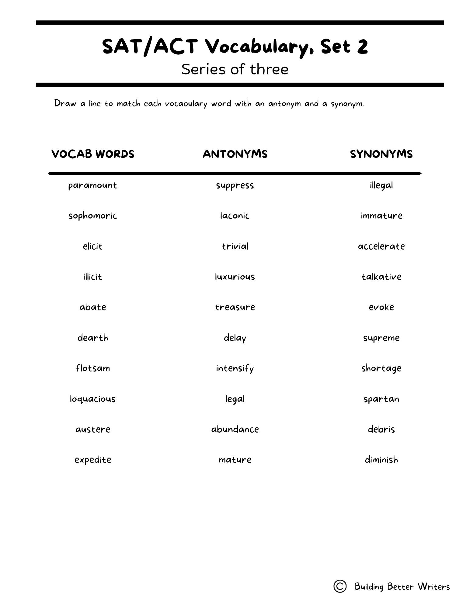 SAT/ACT/TOEFL Vocabulary Word Study & Activities / Set 2
